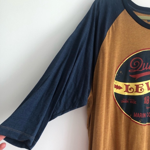 Like New Men’s Levi Shirt - Picture 6 of 8